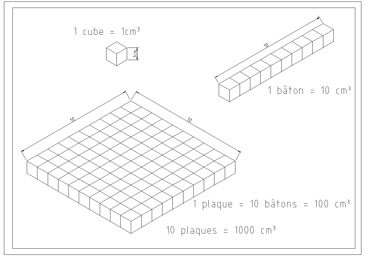 1000cm3