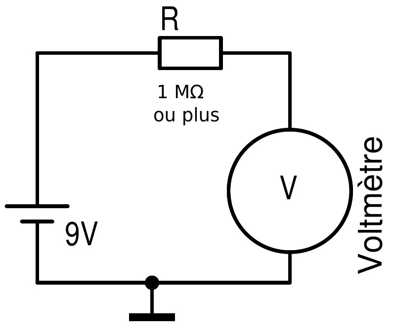 testVoltmetre