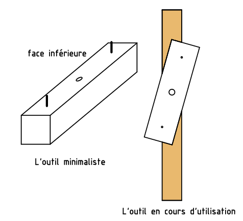 outil mini
