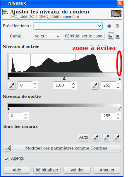 niveaux