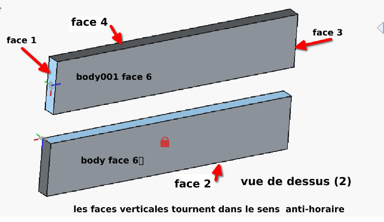 fig3chapeau